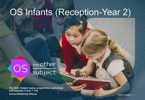 OS Infants (Reception-Year 2) – Extra participants